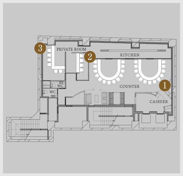 Floor Guidance